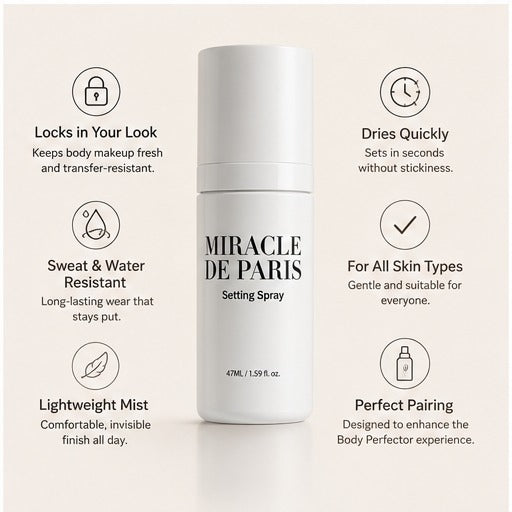 Perfector Setting Spray