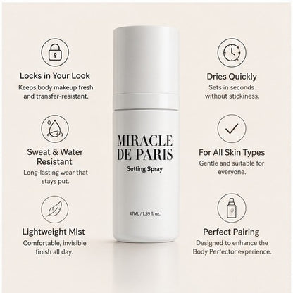 Perfector Setting Spray
